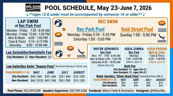 Pools open