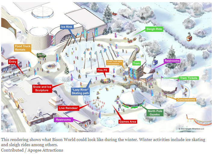 Image of Bison World in the winter