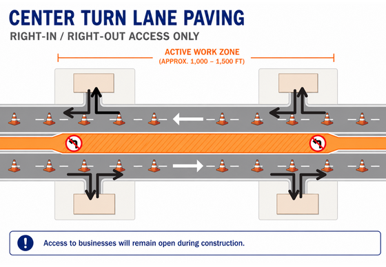 Memorial Highway Phase 1 Center Turn Lane