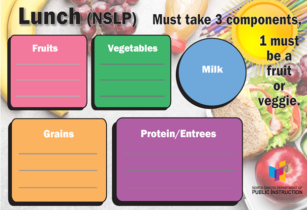 nslp lunch poster