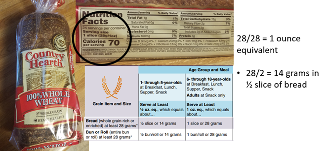 bread grain oz eq