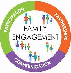 Family Engagement Image