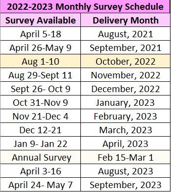 22-23 survey schedule