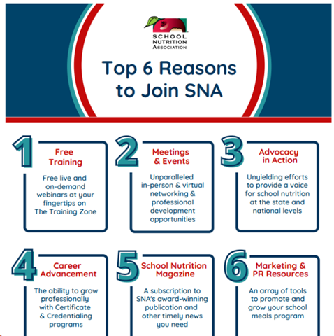 Top reasons to join the School Nutrition Association