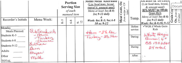 Example of Incomplete Production Records