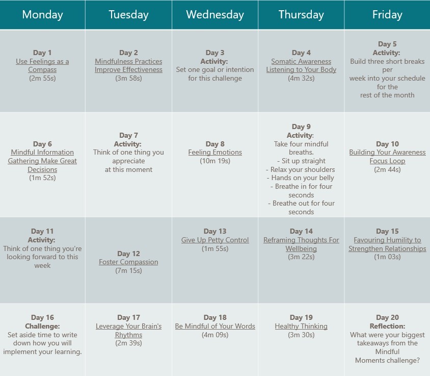 LinkedIn Learning April 2025 Calendar