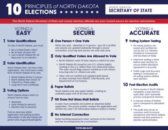 Screenshot of the 10 Principles of North Dakota Elections handout which has a red, white, and blue color palette.