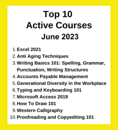 Top Ten Active Courses