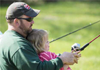 Father and daughter fishing