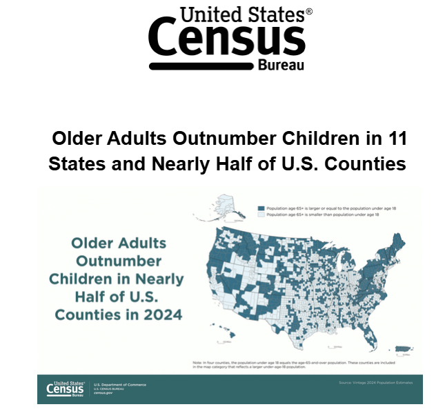US Census 