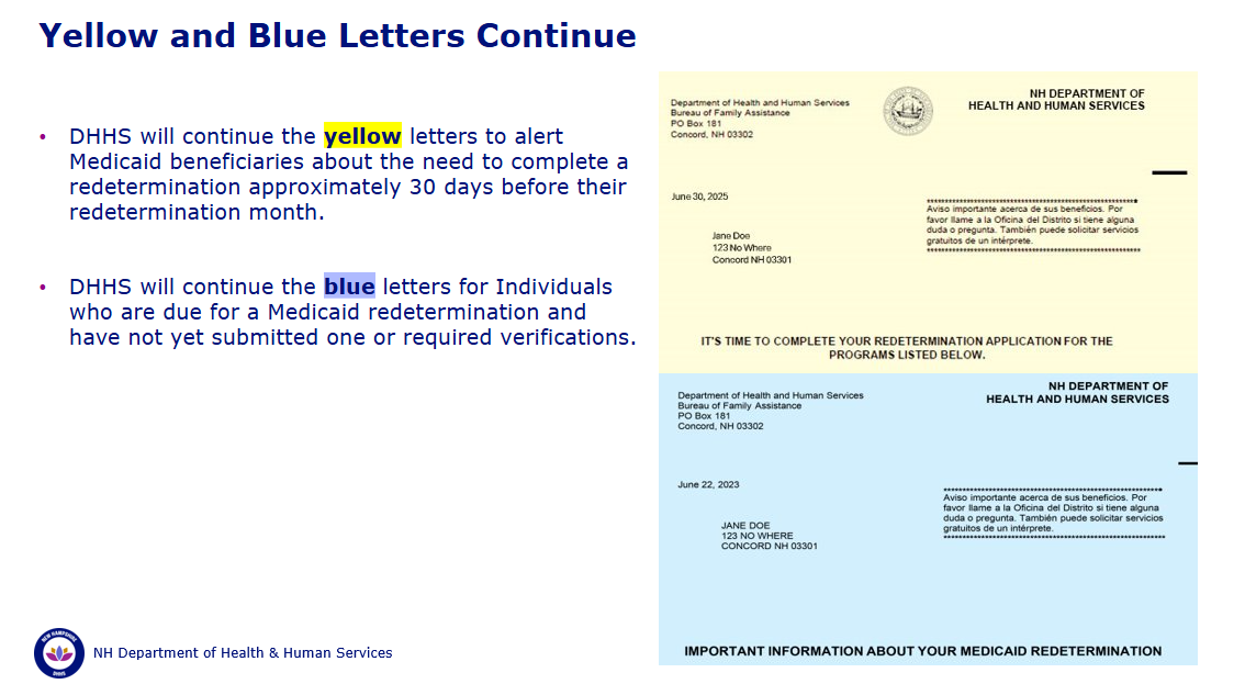 Yellow blue letter