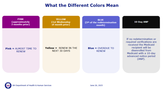 What colors mean