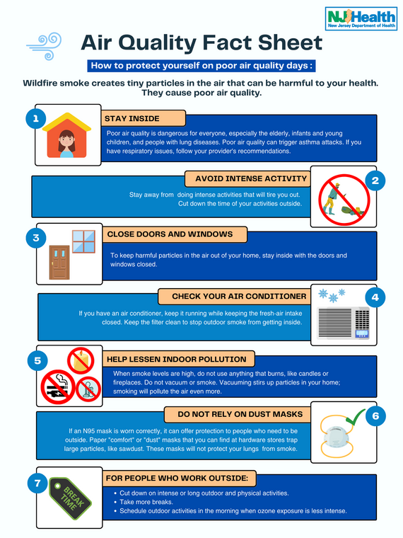 NJ Department of Health Poor Air Quality Fact Sheet