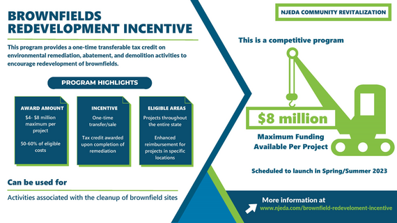 Brownfields Redevelopment Incentive