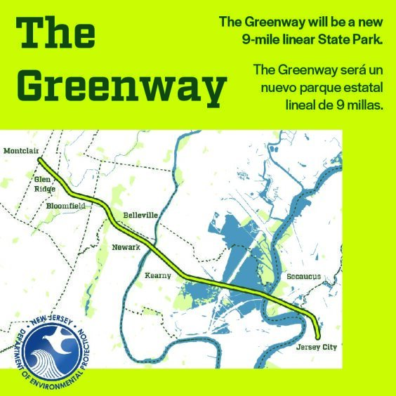 Greenway