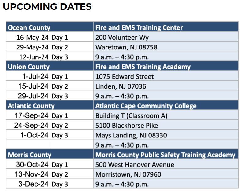 NFIP course schedule