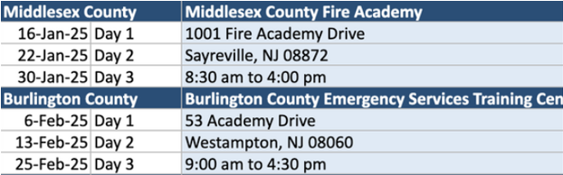 NFIP Training Dates Middlesex and Burlington Counties