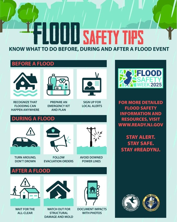 OEM flood tips