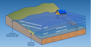 NJ Projected SLR above 2000 baseline in feet