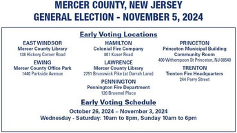 early voting