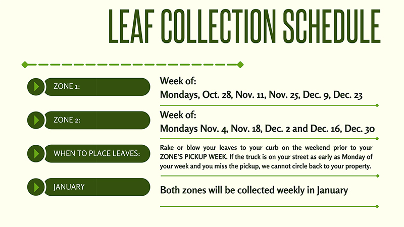 leaf schedule