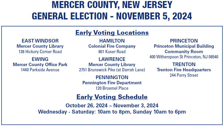 Early voting locations