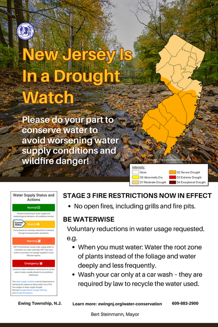 drought-fire image