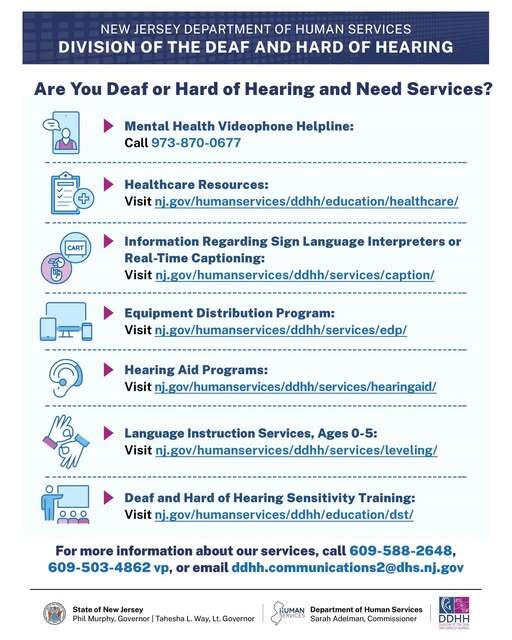 deaf hard of hearing