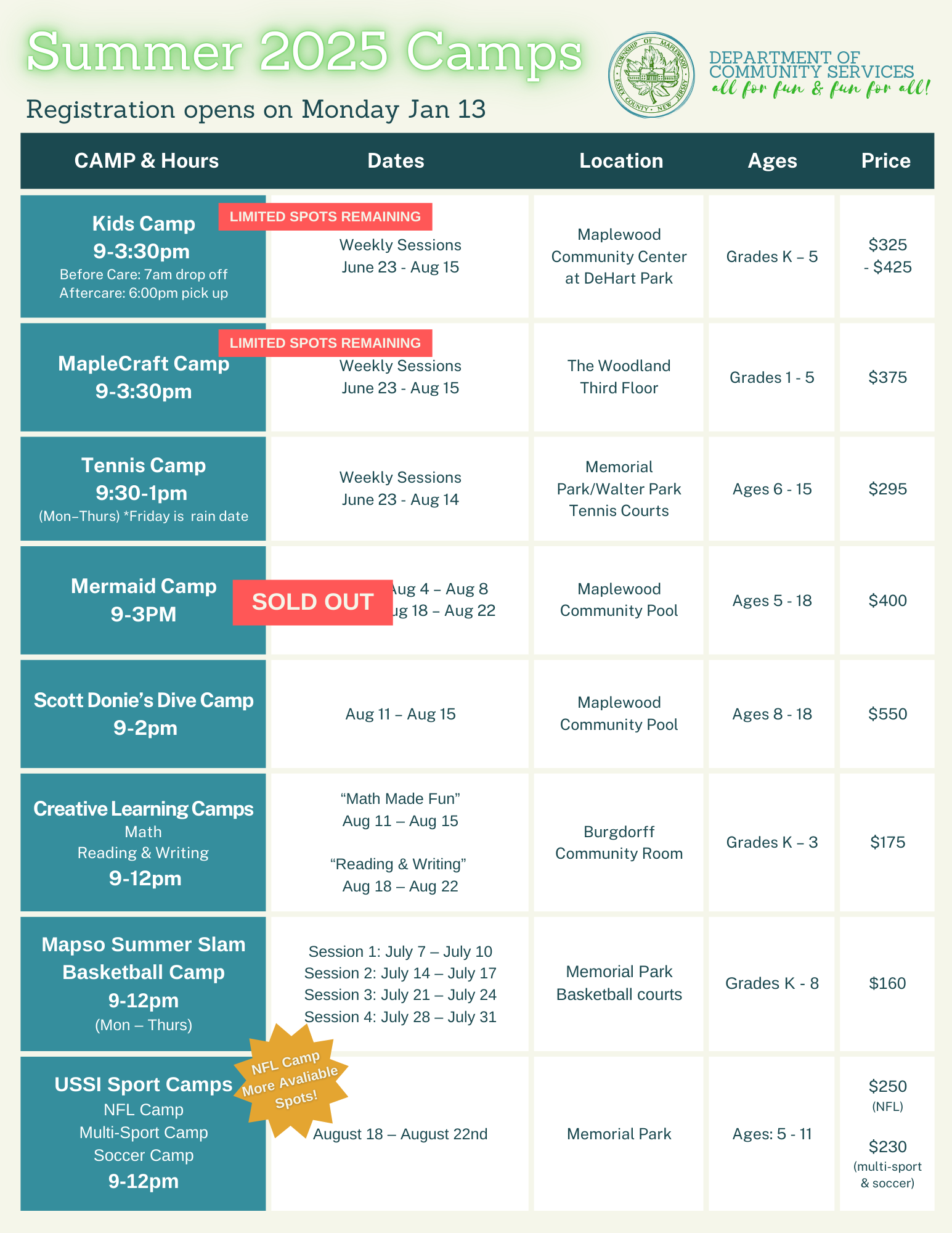 summer camp openings