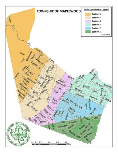 street sections