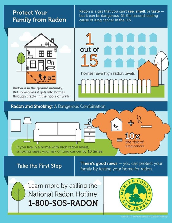 Radon infographic custom