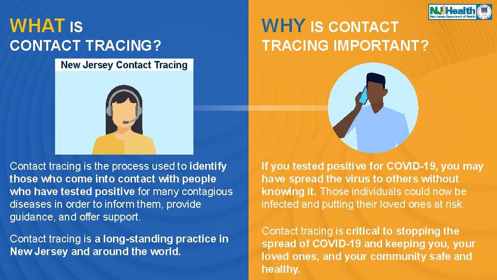 Contact Tracing-1