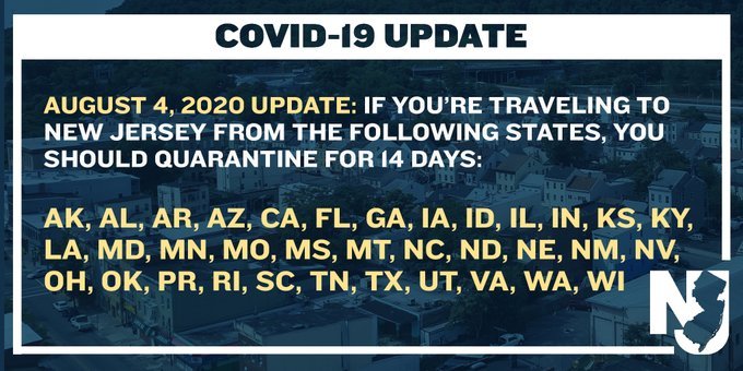 Travel Advisory 8-4-20