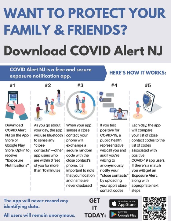COVID19Alert infographic
