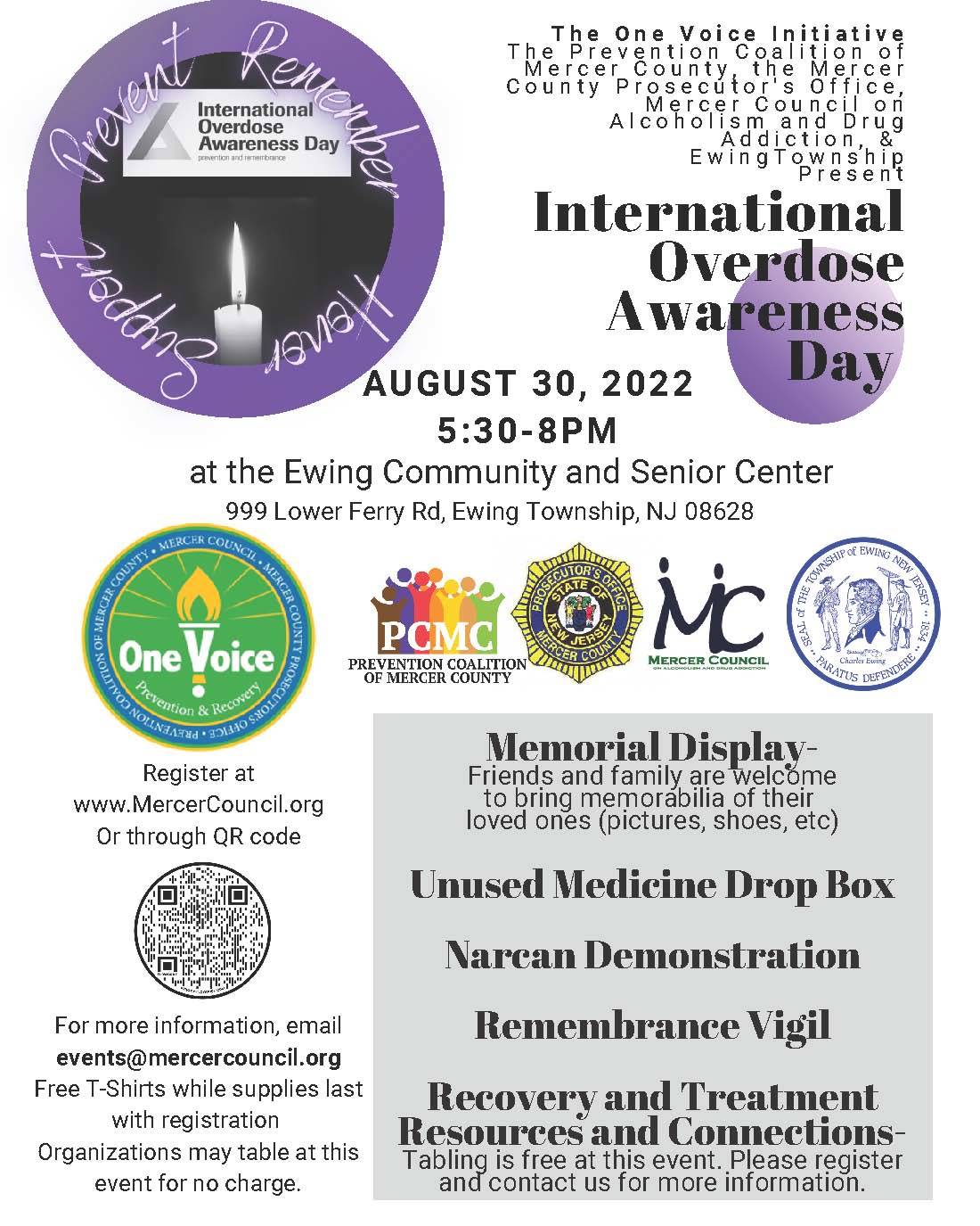 International Overdose Awareness Day 2022 Observation