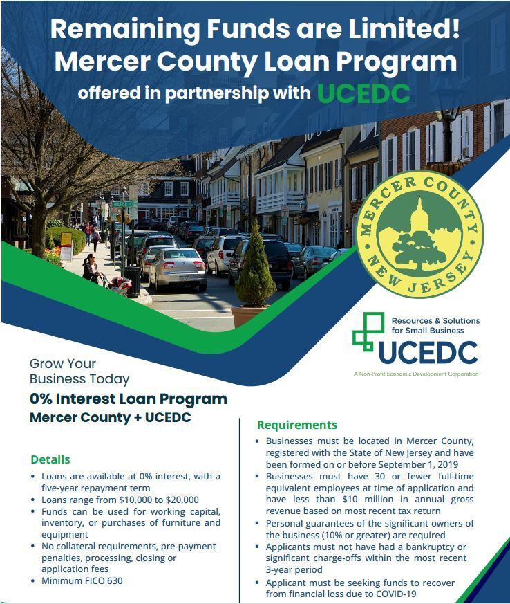 0-Loan-Image-Original