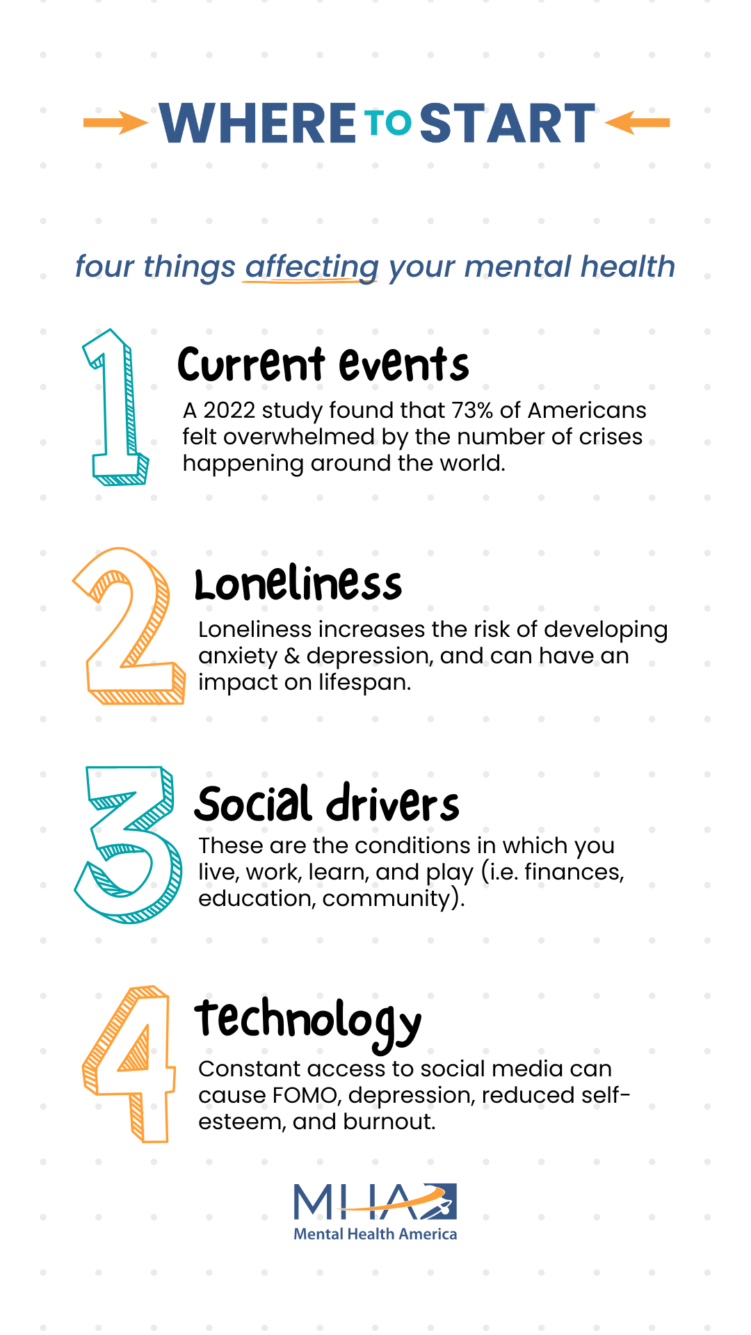 4 things that impact mental health