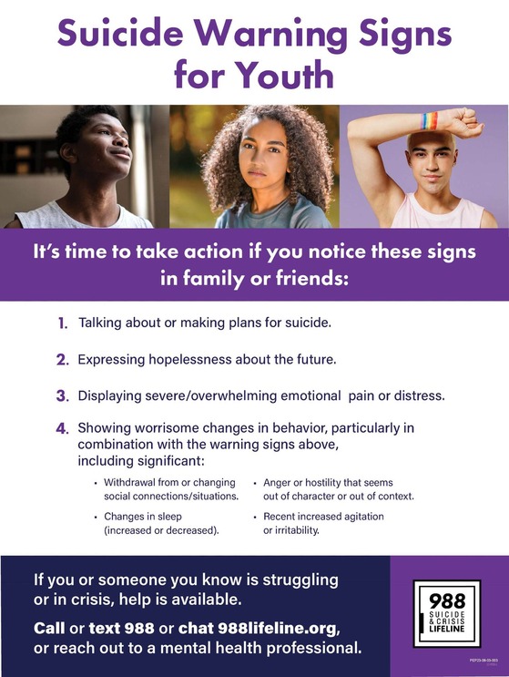 Suicide warning signs for youth