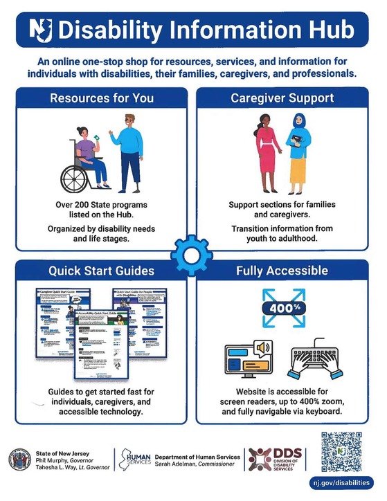 Disability Information Hub