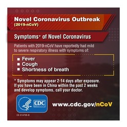 Monmouth County Health Department Coronavirus And Seasonal Influenza Update