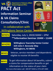 VA Clinic