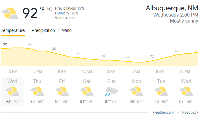 Weather 7.28.21