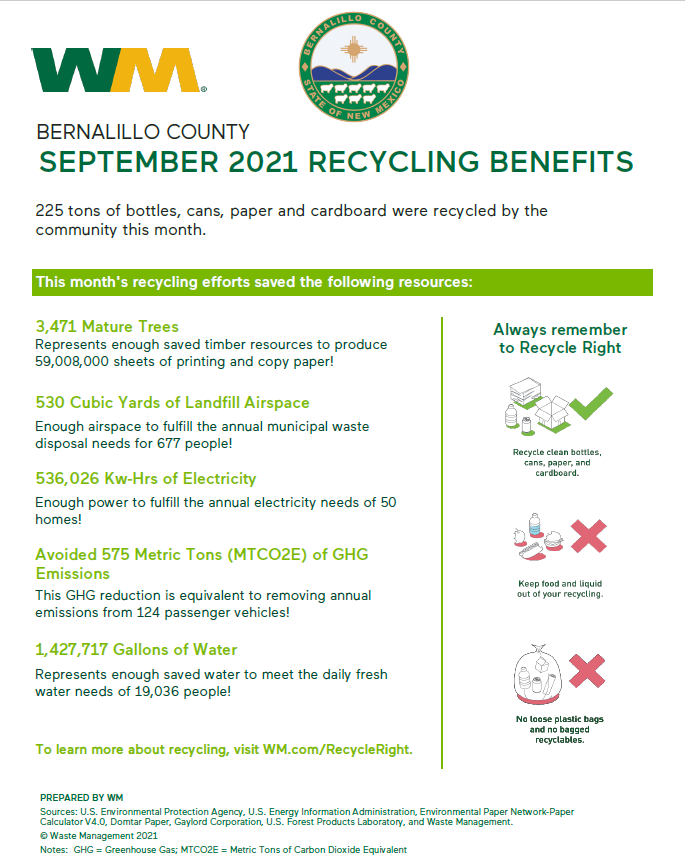 Green Facts Sept