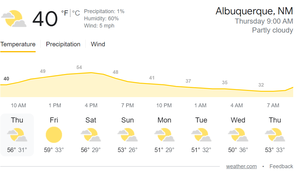 Weather 1.6.22