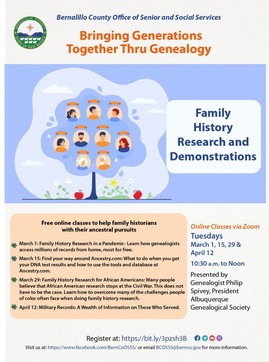 Genealogy-Generations-Spring-2022
