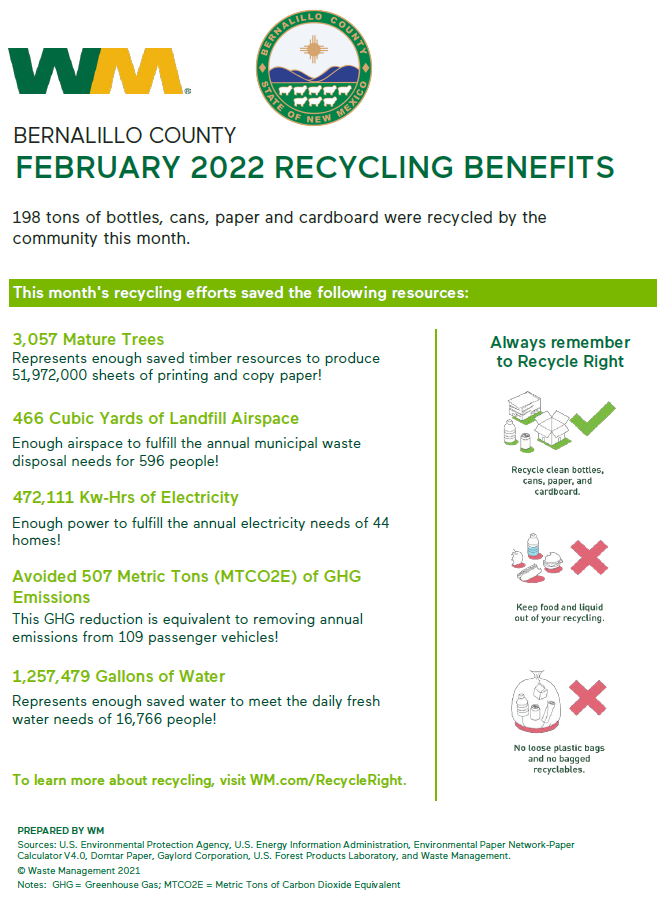 Feb. Recycling Benefit