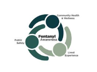 Fentanyl-Awareness-