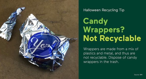 Candy Wrappers 2022