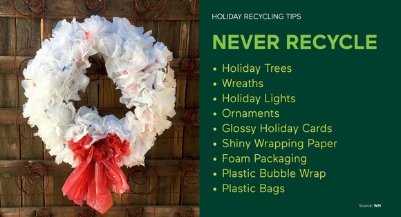 Holiday recycling tips graphic