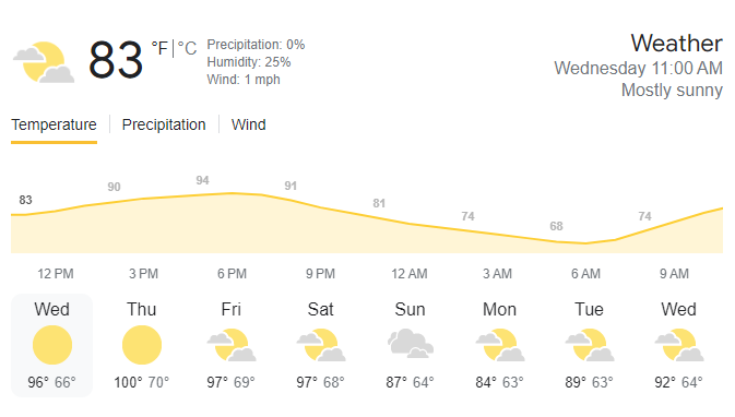 weather 6524